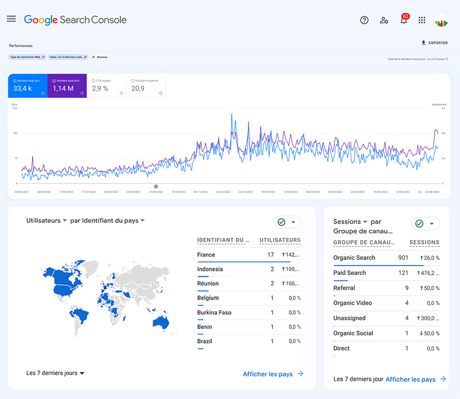 search console